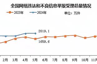 历史上的今天：林书豪单场砍下25分7助攻 开启“林疯狂”